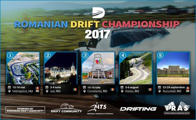 calendar concursuri drift romania 2017
